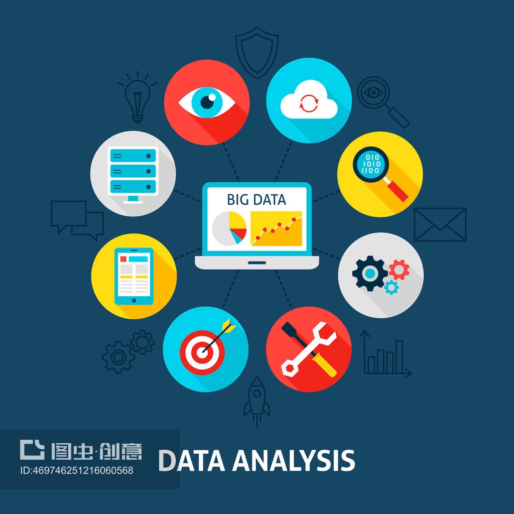 概念数据分析 数据处理的智能化进阶